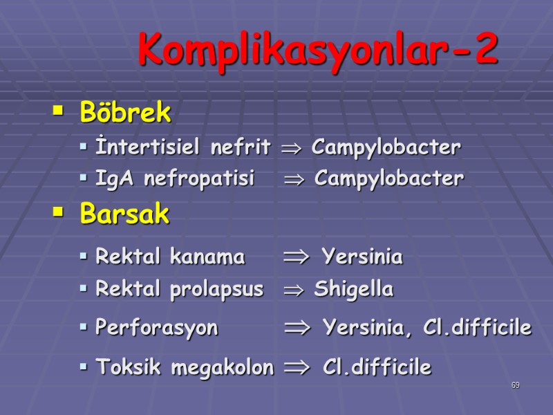 Komplikasyonlar-2  Böbrek İntertisiel nefrit  Campylobacter IgA nefropatisi    Campylobacter 